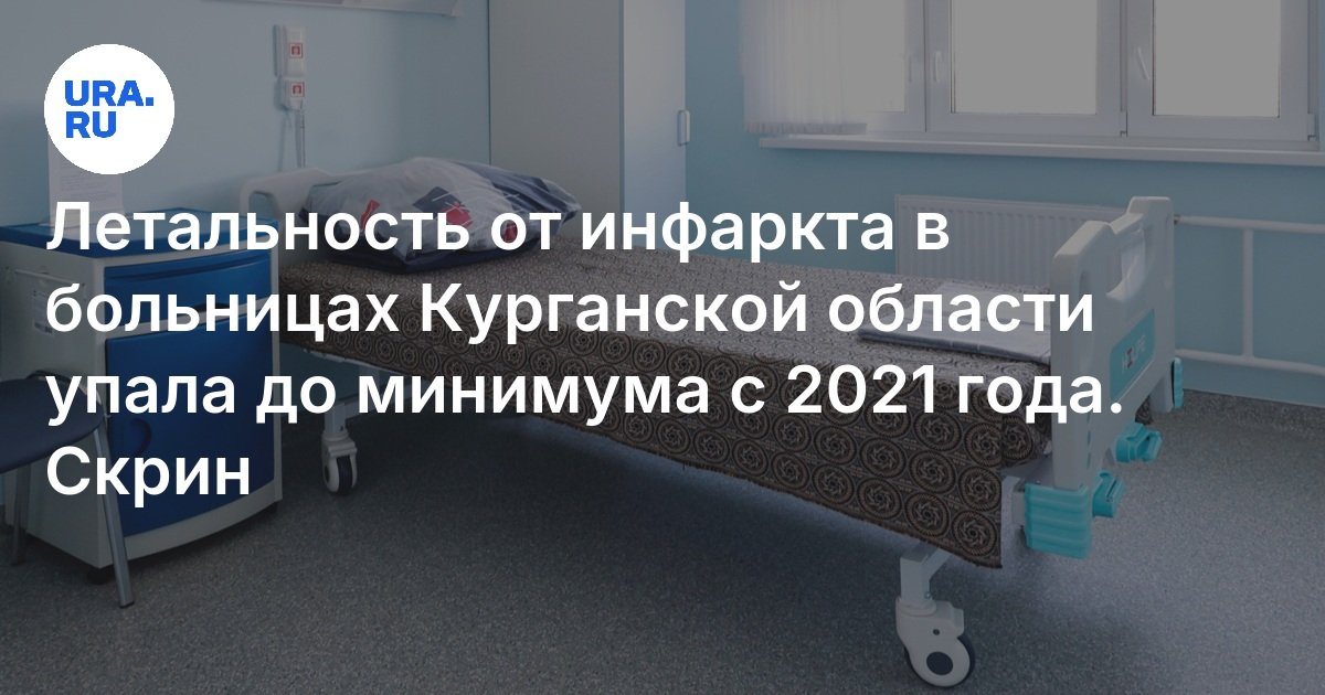 انخفضت الوفيات من نوبة قلبية في المستشفيات في منطقة كورغان إلى الحد الأدنى منذ عام 2021