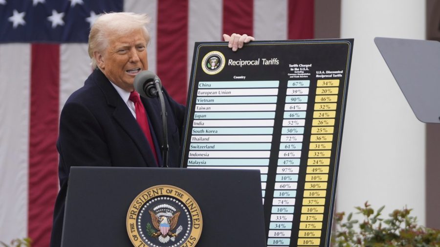 سيكلفنا تعريفة ترامب أصحاب العمل 82.3 مليار دولار: التحليل