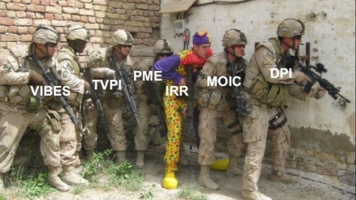 مشكلة أخرى مع IRRS